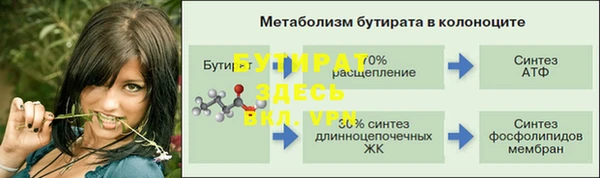 прущие крисы Осташков